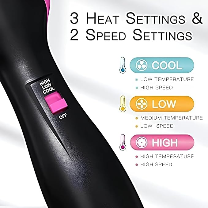 One Step Hair Dryer and Volumizer Brush, 3 In 1, Black and Pink