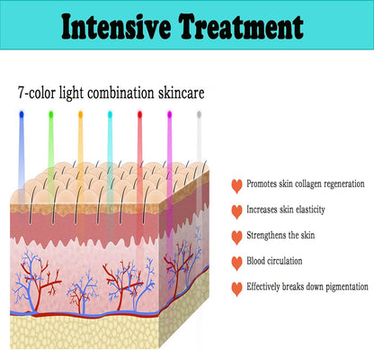 Led Mask 7 Colors, Led Face Mask, Phototherapy Mask, Phototherapy Mask, Phototherapy Mask for Face (White)