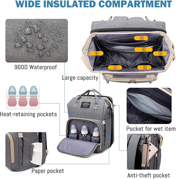 Multifunctional Mummy Bag, Baby Diaper Bag Backpack, Diaper Bag Backpack with Changing Station, Mummy Bag for Baby Boy Girl, Waterproof Large Travel Diaper Backpack Bag, Newborn Baby Essential Gifts