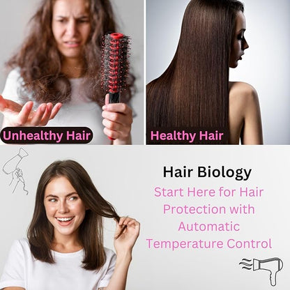 Professional Ionic Hair Dryer Leafless Supersonic Hair Dryer Personal Hair Care Styling Fast Drying Low Noise Blow Dryer for Home, Salon Negative Ion Tool Anion Electric Dryer 5 Blow