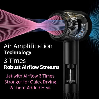 Professional Ionic Hair Dryer Leafless Supersonic Hair Dryer Personal Hair Care Styling Fast Drying Low Noise Blow Dryer for Home, Salon Negative Ion Tool Anion Electric Dryer 5 Blow