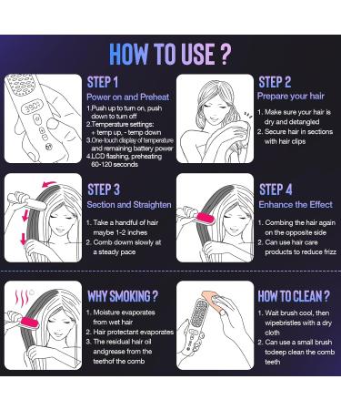 Tinsol™ ProStraight Digital Hair Comb