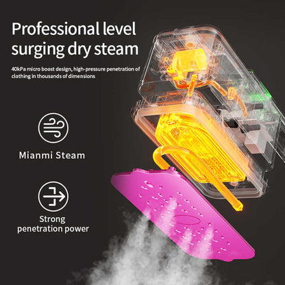 Mini Portable Household Handheld Handy Clothes Steamer Folding Iron Steam