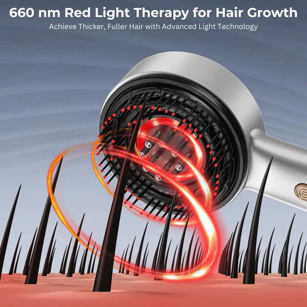 Rejuva™ 3-in-1 Electric Scalp Massager