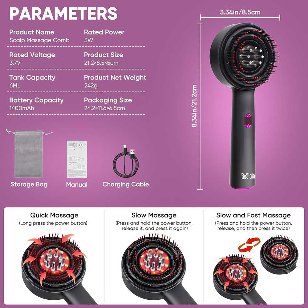 Rejuva™ 3-in-1 Electric Scalp Massager